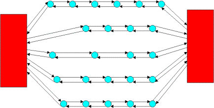 linear segments with a switch at each end